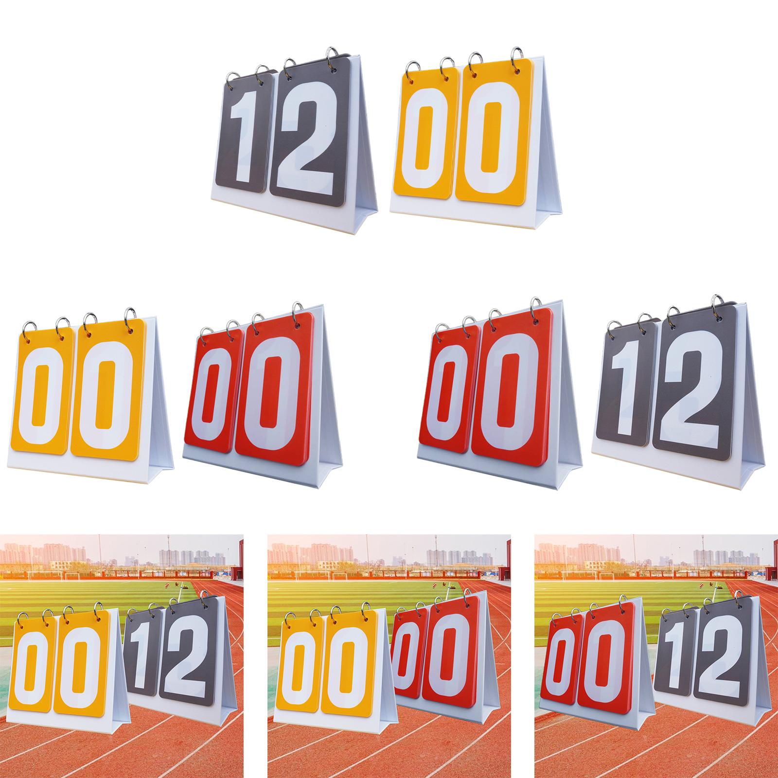 2 placares de pontuação para d - Scoreboard Digital avaliação e preço